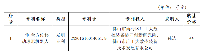 1744878861109821924.png image.png